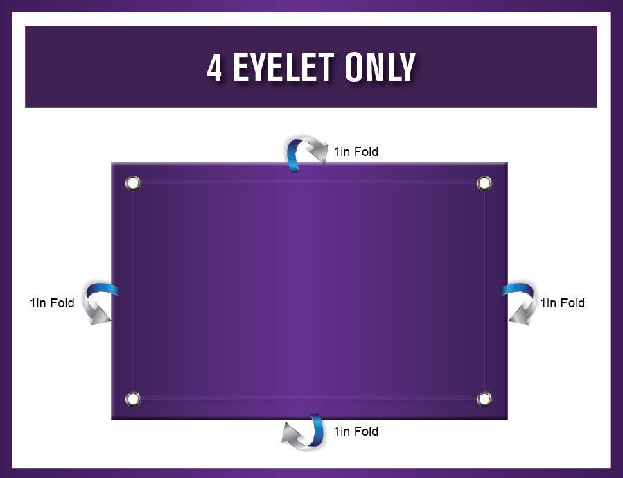 welded edge with eyelets