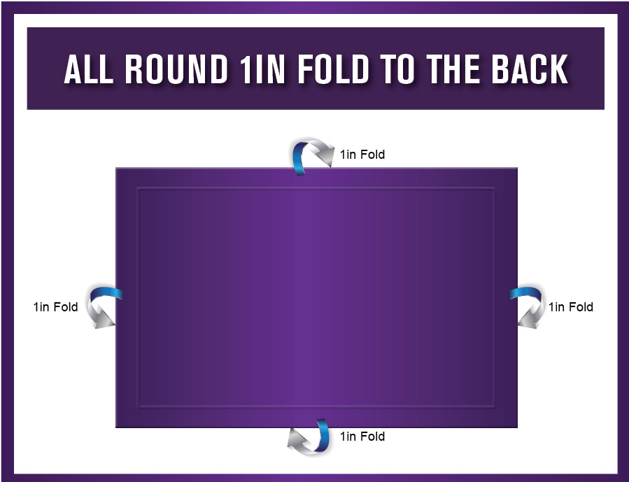 all-round welded edge